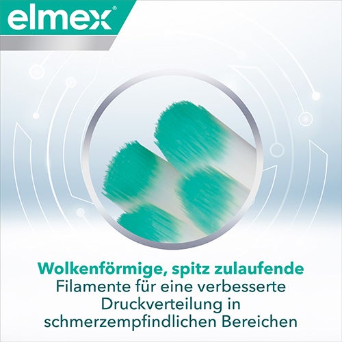Elmex sensitive professional Mundspülung Vorteil