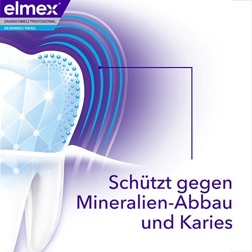 Beugt Säureangriffen vor