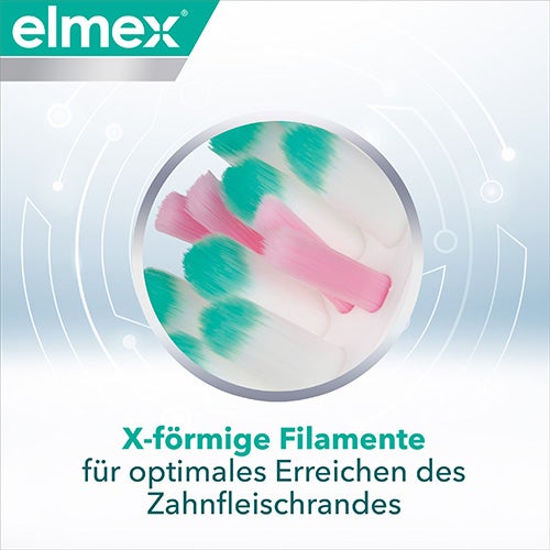 Elmex sensitive professional Mundspülung Vorteil