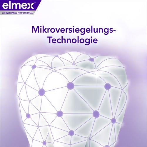 elmex Schmelzschutz Profi Vorteil 