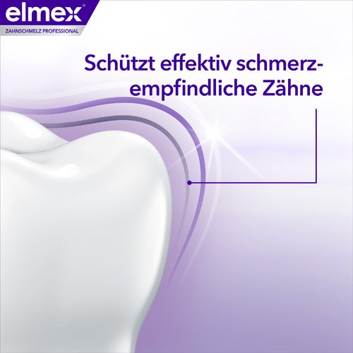 elmex Schmelzschutz Profi Vorteil 