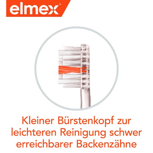 non-cacx-elmex-caries-protection-inter-x