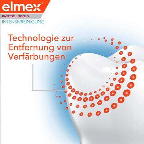 elmex-intensive-cleaning-toothpaste