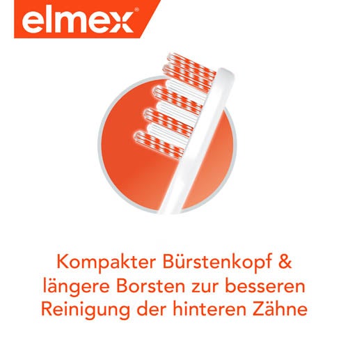 non-cabx-elmex-interdental