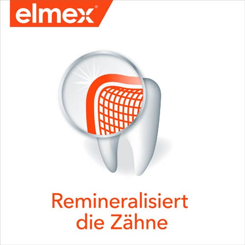 non-cafx-elmex-anti-caries-mouthwash