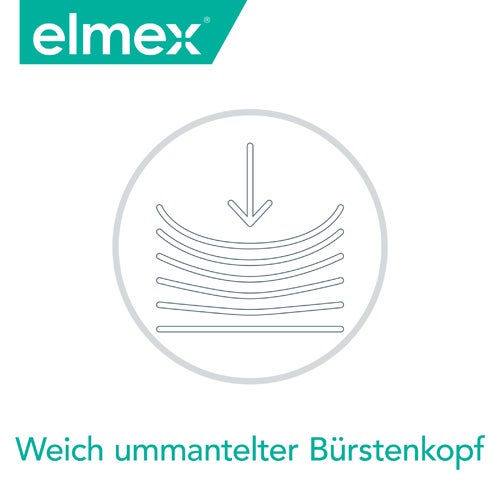 Wich ummantelter Bürstenkopf 