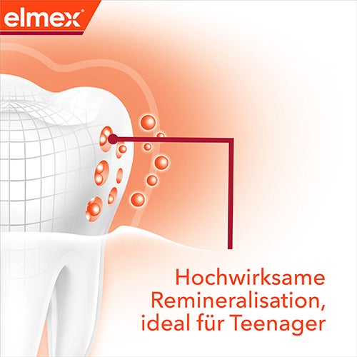 Elmex Anti Caries Professional Vorteile