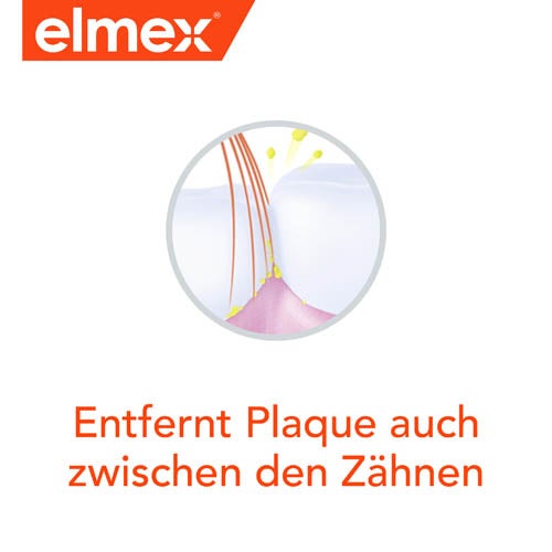 non-cabx-elmex-interdental