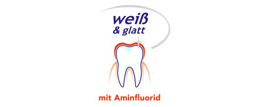 Der erste Schritt zu natürlich weißen Zähnen