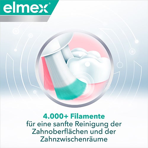 Elmex sensitive professional Mundspülung Vorteil