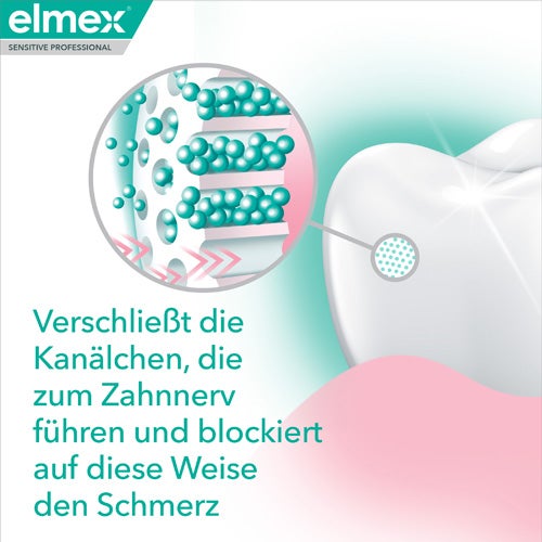 elmex sensitive professional repair prevent zahnpasta vorteil