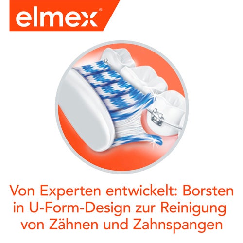 Von Experten enrwickelt