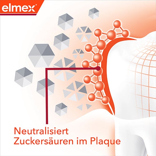 elmex-anti-caries-professional-toothpaste-benefit-3-german-traslation