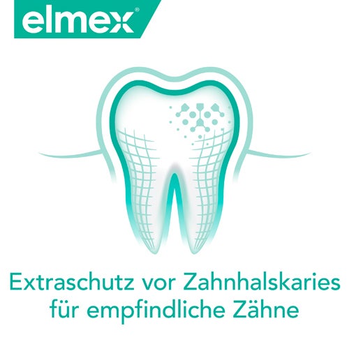 Extraschetz vor Zahnhalskaries