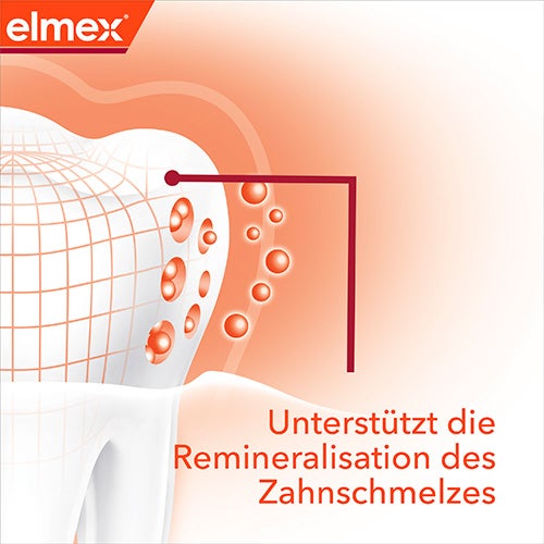 elmex-anti-caries-professional-toothpaste-benefit