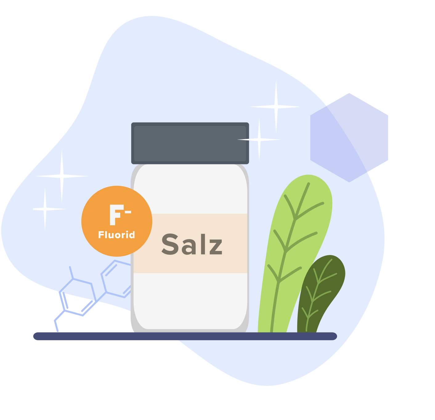 Fluoridiertes Speisesalz als Basiskariesprophylaxe fÃ¼r die ganze Familie